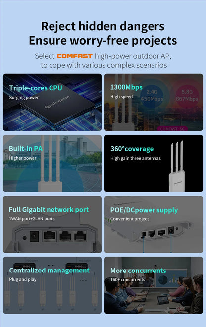 COMFAST AC1200/AC1300 Outdoor AP Router 2.4G/5G Dual Dand Long Range signal Extender Amplifie wireless WiFi Repeater waterproof