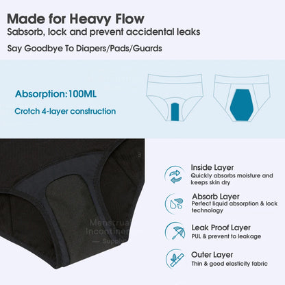 Women Incontinence Underwear Bamboo Fibre High Absorbency Reusable Washable Leakproof Panties for Bladder Leakage.