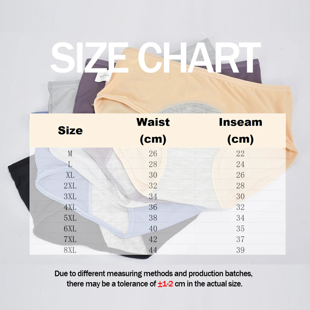 Menstrual Panties Women's menstrual underwear - leak proof and breathable - mid waist size m to 8XL menstrual hygiene pants exam.