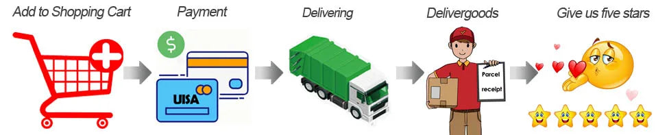 Menstrual Period Panties Women Cotton Plus Size Leakproof Period Underpants Breathable Female Waterproof Menstruation Breifs