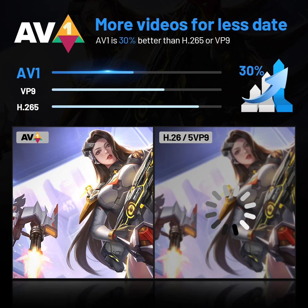 KINHANK Amlogic S905X4 Retro Video Game Console Super Console X4 Plus 90000 Game for 60+ Emulator Arcade/MAME/NAOMI Game Console.