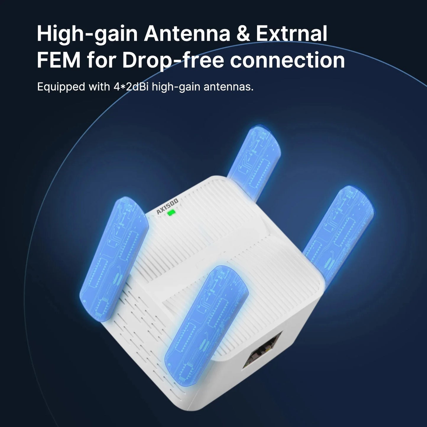 WiFi 6 AX1500 WiFi Repeater Dual Band 2.4G&5GHz Wireless Wi Fi Extender Router 4*2dbi 802.11AX Antenna Gigabit Network Amplifier.