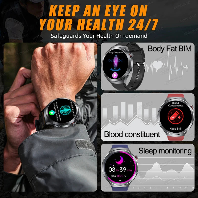2025 New For HUAWEI Uric Acid Blood Pressure Blood oxygen Body Analysis Smart Watch ECG+PPG Clock Bluetooth call Smart watch Men.
