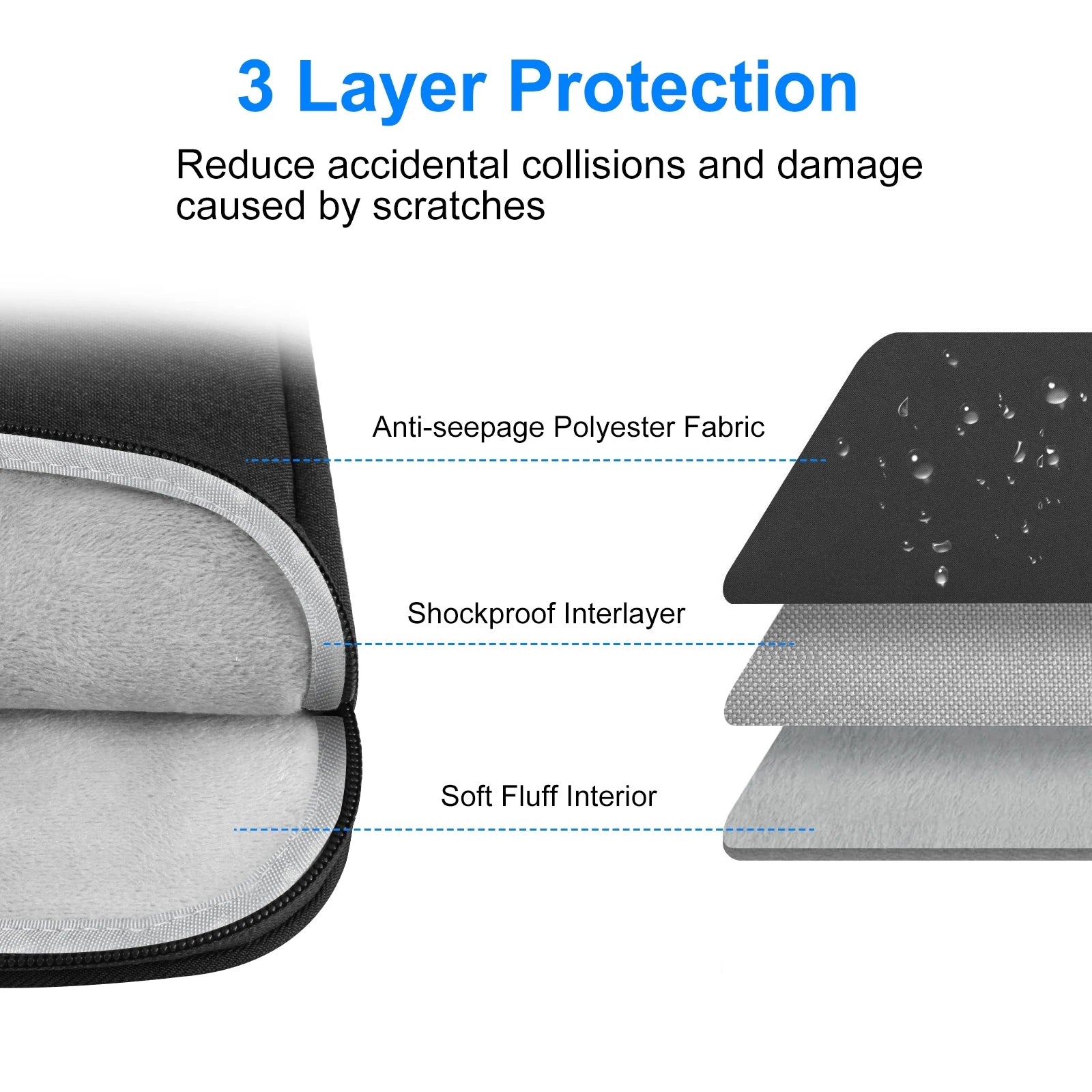 HAWEEL Laptop Sleeve Case 11 13 15 16  inch For HP DELL Notebook bag Carrying Bag Macbook Air Pro 13.3 Protective Case.