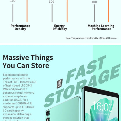 Teclast P85T 2024 Tablet Allwinner A523 8-core 1.8GHz/ 10GB(4GB+6GB) RAM/64GB ROM/8 Inch 800×1280iPS/WIFI5G/4G/5000mAh/Type-C/0.