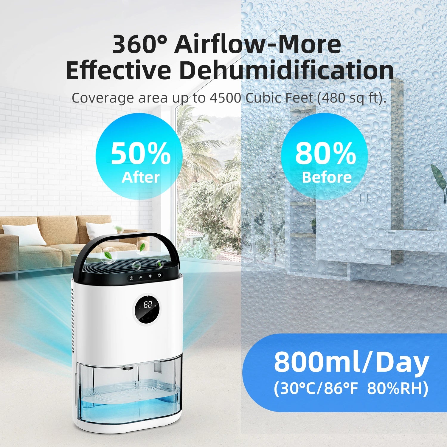2300ML Dehumidifier Touching Control Home Appliances, Auto Defrost, Ultra Quiet Sleep Timing for Large Room Bathroom Garage RV.
