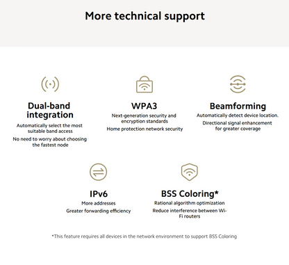 Xiaomi Router AX3000T 2.4G 5G Mesh Technology WiFi 6 Efficient Wall Penetration Children Online Protection WiFi Router Repeater