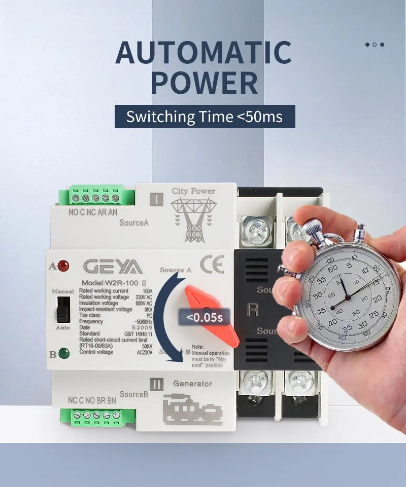 GEYA W2R ATS 110V 220V PC Dual Power Automatischer Transferschalter 63A 100A Haushalts-Stromübertragungsschalter 50/60Hz.