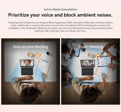 Teclast P30T Case 10-Inch Android Tablet 15 Max 12Gb Ram 128Gb Rom T606 8-Core All-In-One Keyboard/Case/Mouse/Stylus/Headphone/Stand.