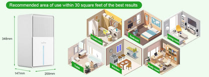 LOEFME 3.0L Air Dehumidifier Portable Mute Moisture Absorbers Machine Air Dryer Deodorizer Dryer For Home Bedroom Office Kitchen.