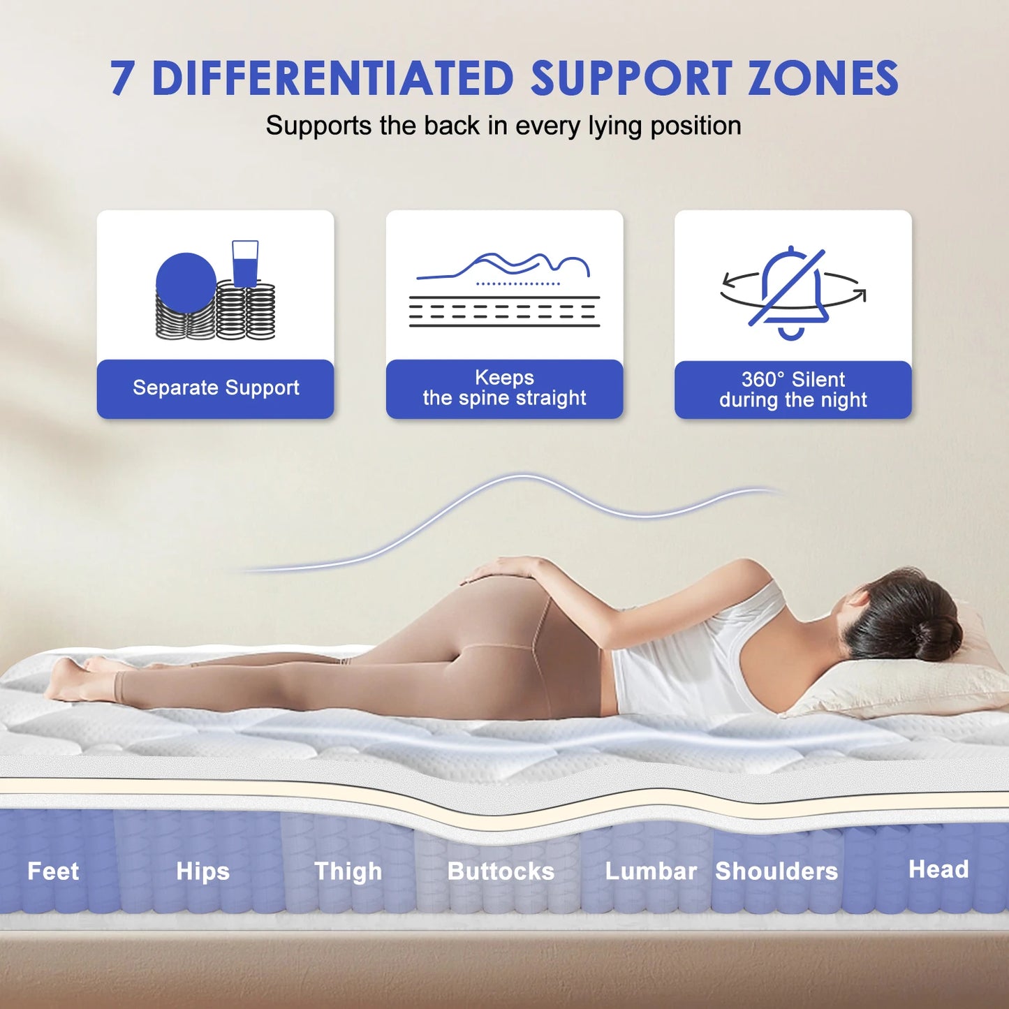 Daccormax 22 cm dicke Federkernmatratze, in mehreren Größen erhältlich, 7 Zonen ergonomisches Design, inklusive Spannbettlaken