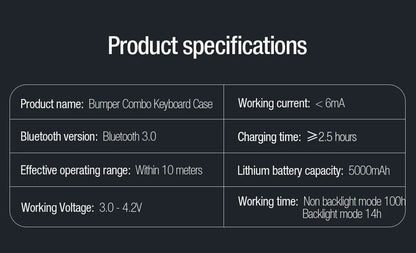 NILLKIN Magic Keyboard For Samsung Galaxy Tab S10 FE+ Case Backlight Keyboard For Samsung S10/S9 Plus Case With Len Protection