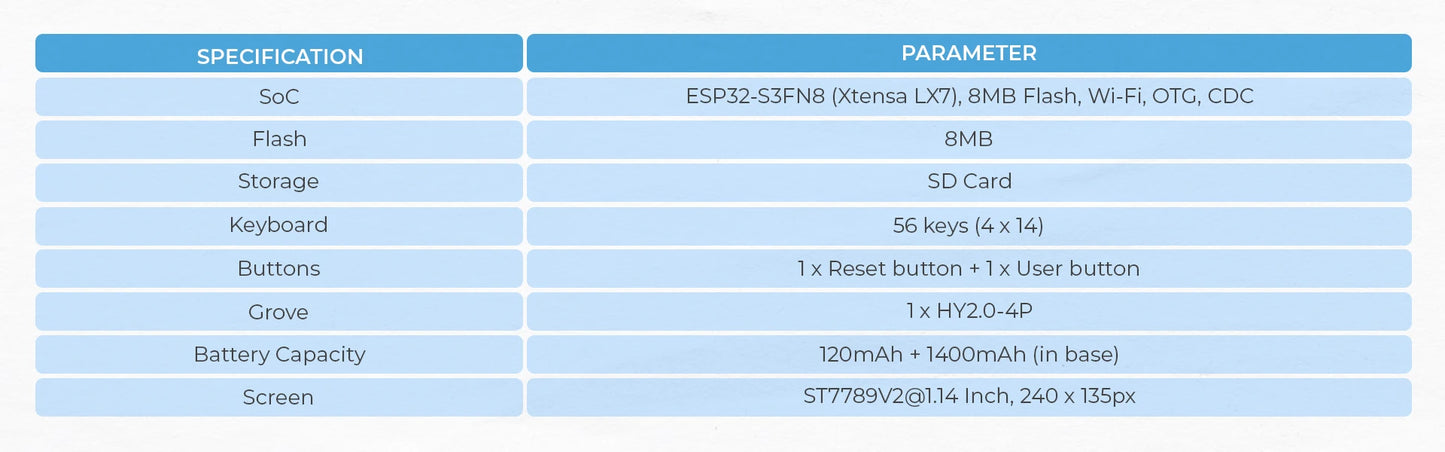 M55Stack Official Cardputer v1.1 with M5stampS3A  Board ESP32-S3 Portable Computer 1.14 Inch Screen 56Key Keyboard Card.