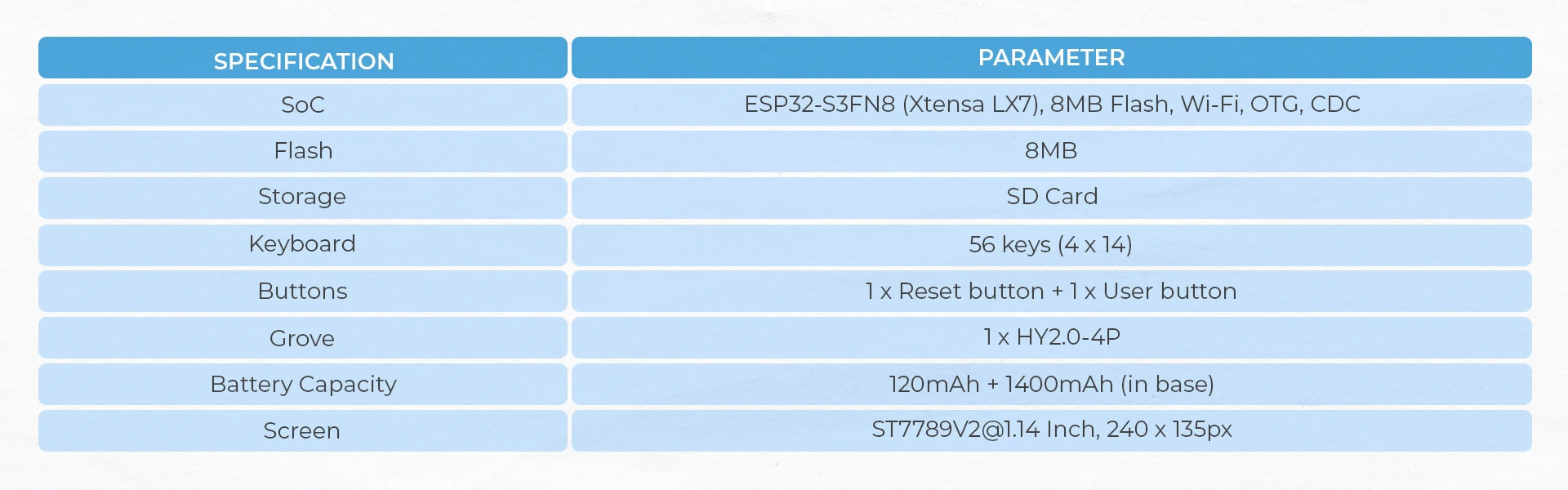 M55Stack Official Cardputer v1.1 with M5stampS3A  Board ESP32-S3 Portable Computer 1.14 Inch Screen 56Key Keyboard Card.