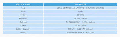 M55Stack Official Cardputer v1.1 with M5stampS3A  Board ESP32-S3 Portable Computer 1.14 Inch Screen 56Key Keyboard Card.