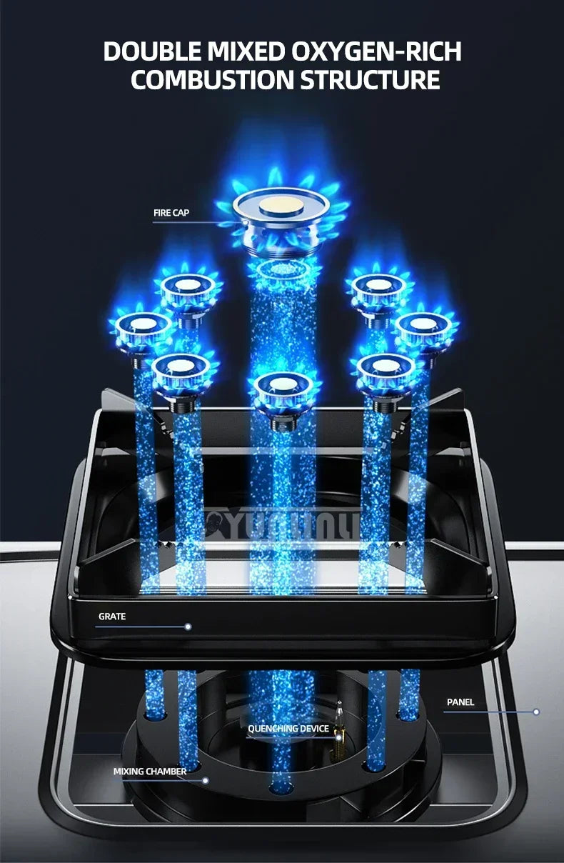 Desktop Stainless Steel Double Stove Household Bench Top Strong Fire Liquefied Natural Gas Stove.