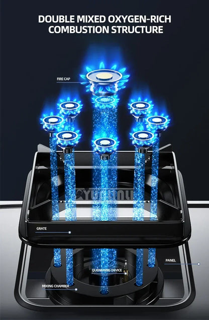 Desktop Stainless Steel Double Stove Household Bench Top Strong Fire Liquefied Natural Gas Stove.
