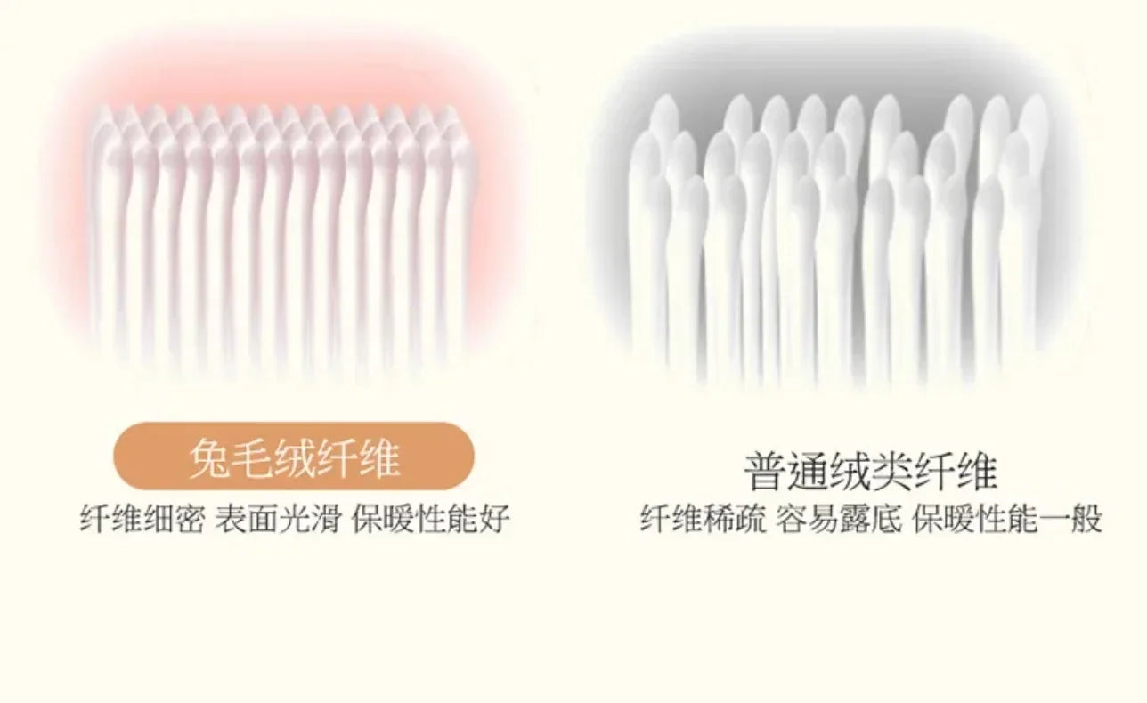 4pcs Grey Rabbit Fur Bedding Set Thick Milk Plush Winter Duvet Cover Warm Bed Sheets, Queen Size Four Piece Set  Bedroom Decor.