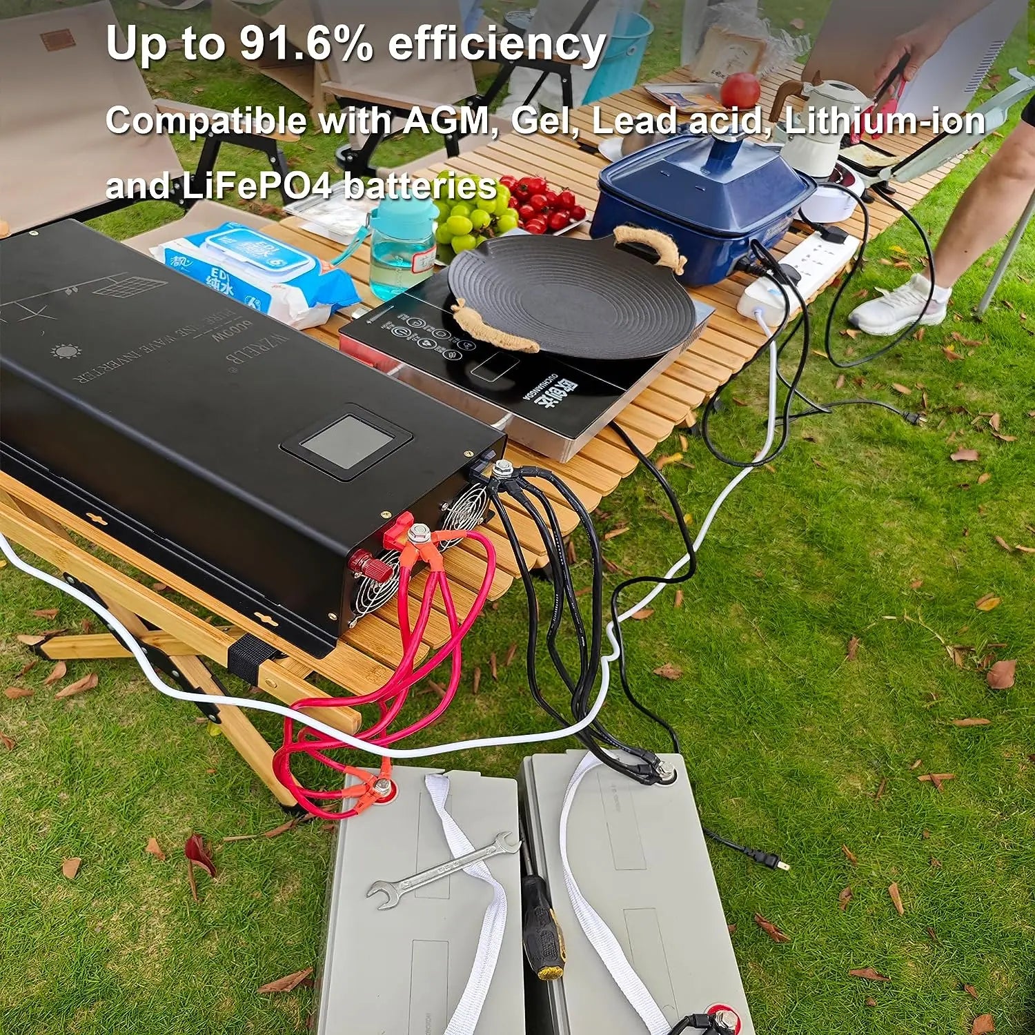 12KW Split Phase Pure Sine Wave Inverter 24/36/48/72/96V DC to 110/220V,120/240V Converter Remote Control For Home Power Bank.