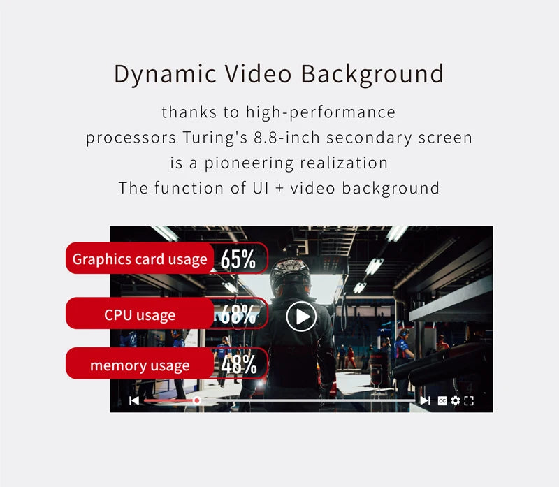 3.5 / 5 Inch IPS Type-C Secondary Screen Mini Computer USB Display CPU GPU RAM HDD Monitor with Holder Metal Case No Use AIDA64