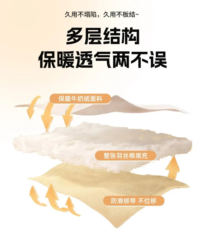 Winter Soft Thick Flannel Mattress Toppers Dormitory Single Double Bedspread Warm Bed Sheets Mattress Cover Fold Tatami Thin Mat.