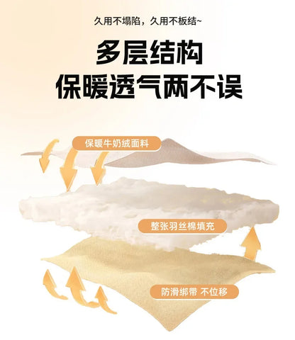 Winter Soft Thick Flannel Mattress Toppers Dormitory Single Double Bedspread Warm Bed Sheets Mattress Cover Fold Tatami Thin Mat.