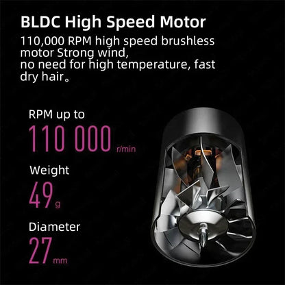 High Speed Bladeless Hair Dryer Negative Ion Fast Drying Home Powerful Hair Dryer Styling Tools 1600W High Speed Hair Dryer.