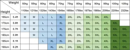 (jackets + trousers) 2025 spring fashion men jackets Man coats long sleeve men's casual jackets men A set of clothes size M-4XL.