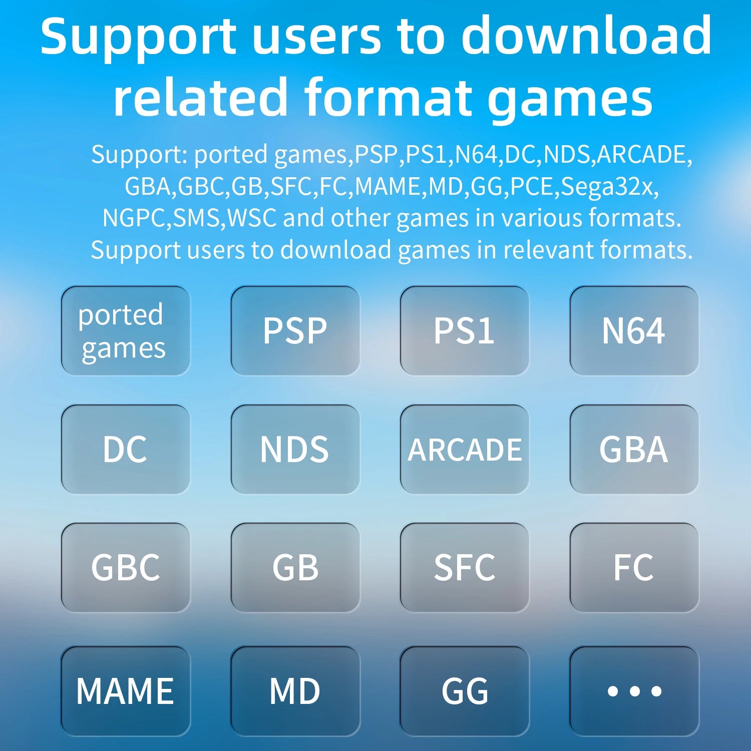 ANBERNIC RG35XXSP Retro Handheld Game Console 3.5-inch IPS Screen 3300mAh Battery Supports HDMI-TV Out and Bluetooth 4.2 5K Game.