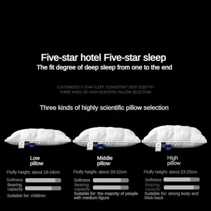95% Goose Down Pillow White Cotton PillowCover Rectangle Bedroom Sleep 5-Star Hotel Pillow Low-Mid-high Pillows for Sleeping.