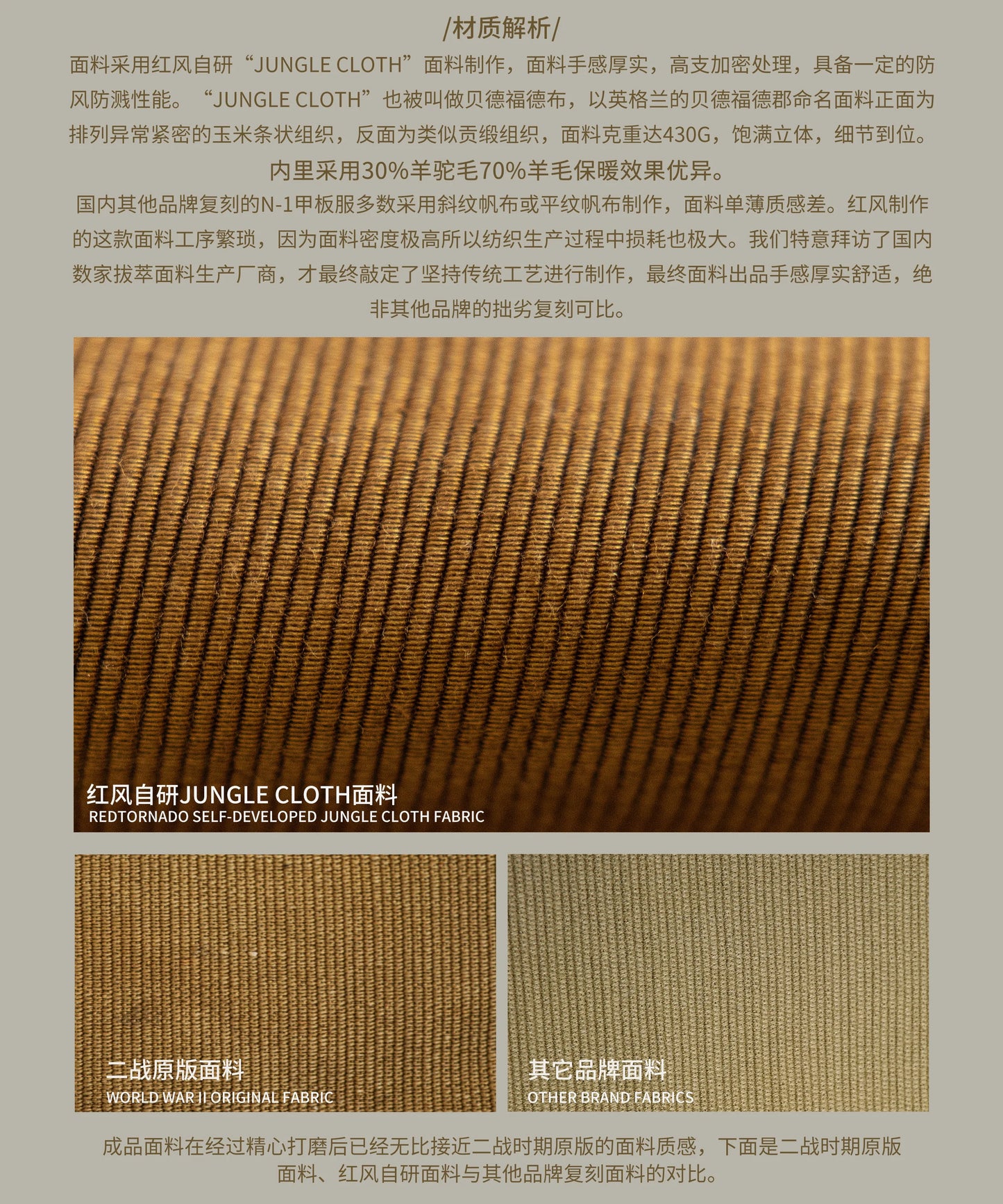 Red Tornado US Size Good Quality Cotton Canvas 70% Wool N1 Jacket N1-0001B.