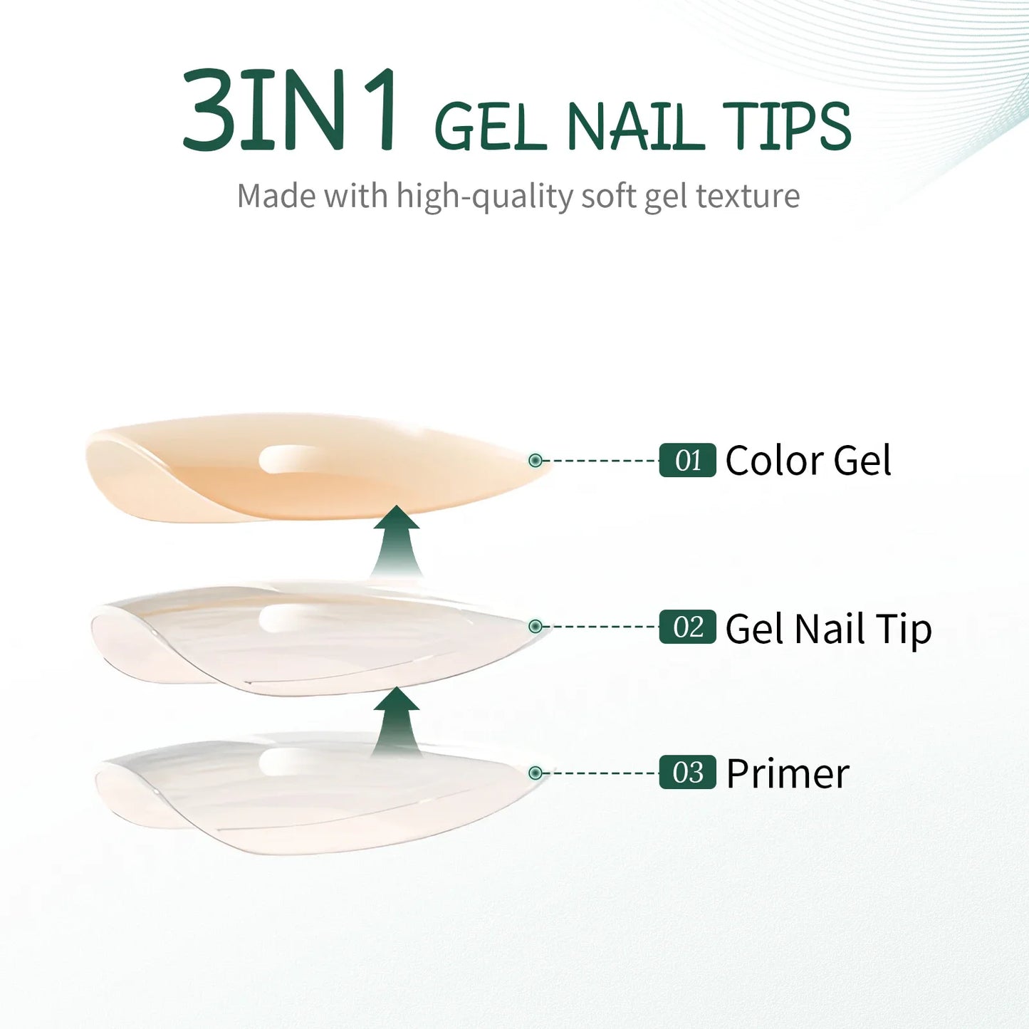 NAILPOP 150Pcs 4 in 1 Ombre Gel Nail Tips White Gradient Soft Gel False Nail Tips Soak Off Fake Nails Extensions DIY 15 Sizes.