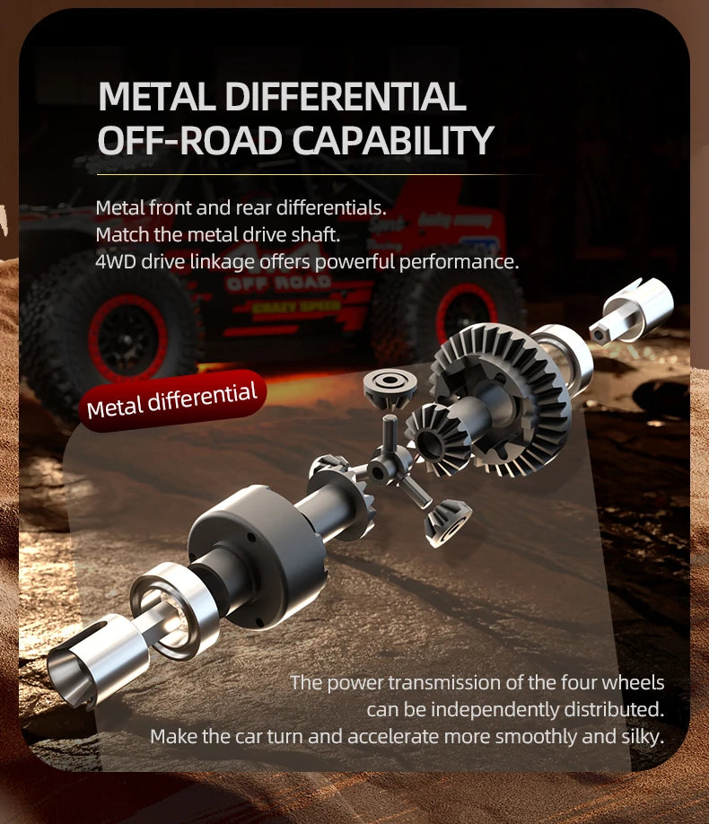 ZLL SG202 MAX/PRO 1:20 High Speed Drift Racing 70KM/H Or 50KM/H Brushless Motor 4WD RC Car Off Road Car Toys for For Kid Gift