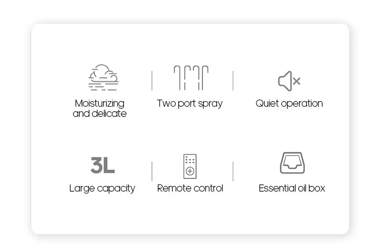KINSCOTER 3L Air Humidifier Professional Large Capacity Home Humidifier Plant Mist Aroma Diffuser with Remote Control Timer.