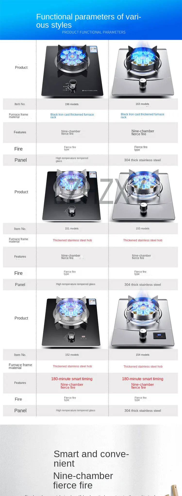 Gas Stove Single Stove Household Desktop Liquefied Gas Natural Gas Stove Embedded Stainless Steel Fierce Fire Stove Gas Cooker.