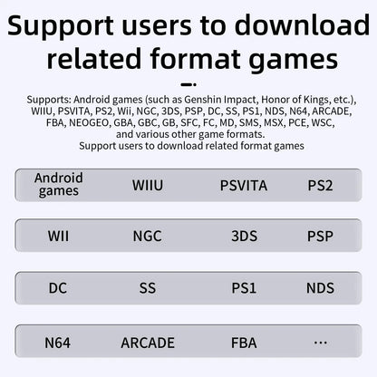 ANBERNIC RG557 Portable Game Console , 5.48" AMOLED Display, 8300mAh , Android 14, Retro Video Game Player For Birthday Gifts.