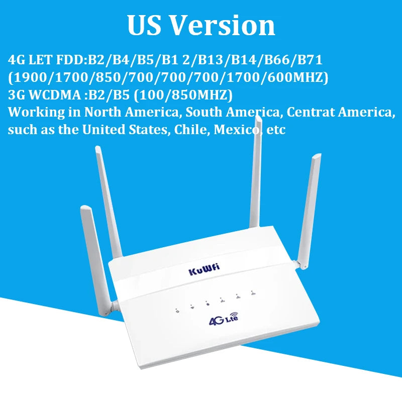 KuWFi 4G LTE Router 750Mbps Home Hotspot Support 32 Users Wifi Router LAN WAN Roteador 2.4G 5.8G Dual Band With SIM Card Slot.