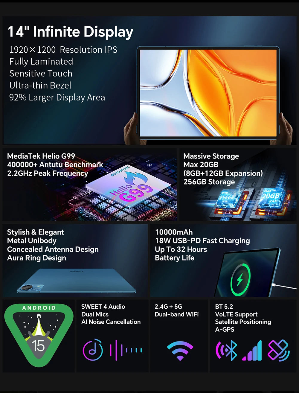 Teclast T70 14" Tablet Android 15 MTK G99 CPU Max 20GB (8GB+12GB Expansion) RAM 256GB ROM 4G LTE 10000mAh 18W Fast Charging GPS.