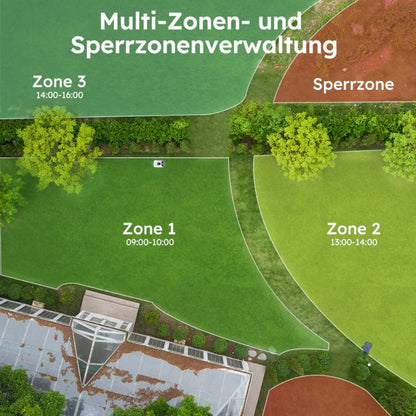 ANTHBOT Genie 600 AI kabelloser Roboter-Rasenmäher, max. 900 m2, Vollfrequenzband RTK + 4-kamera-Vision-Rasenmäherroboter