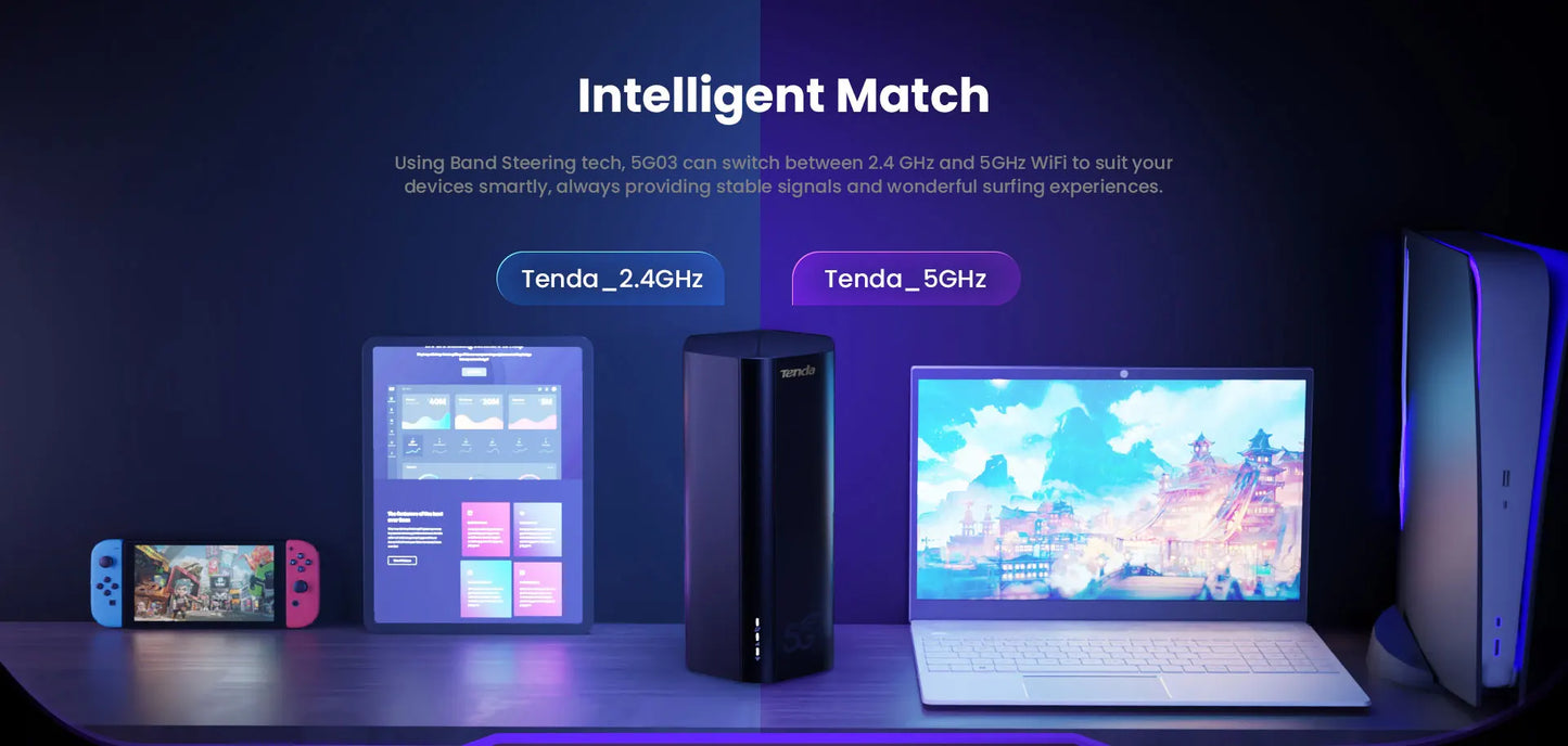 Tenda 5G SIM CPE Router AX1500 AX1800 Wi-Fi 6 wireless modem WiFi Hotspot 5G/4G/3G Multi-Mode 2.4Ghz 5Ghz Mesh Router SIM Card