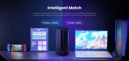 Tenda 5G SIM CPE Router AX1500 AX1800 Wi-Fi 6 wireless modem WiFi Hotspot 5G/4G/3G Multi-Mode 2.4Ghz 5Ghz Mesh Router SIM Card