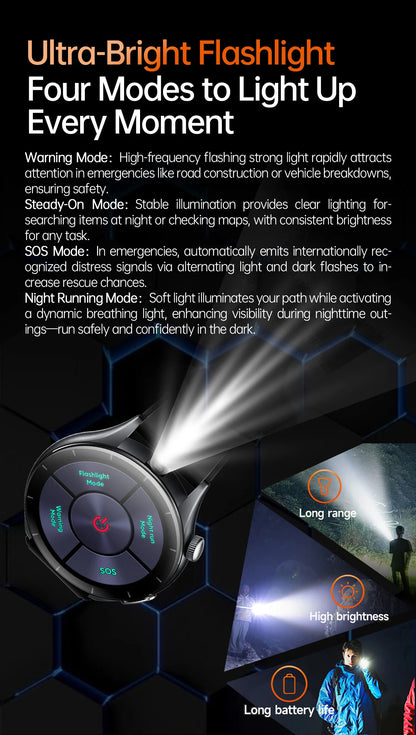 2025 New NFC  Health MonitorUric Acid Blood Pressure Blood oxygen Body Analysis Smart Watch ECG+PPG Clock Smartwatch Men lady