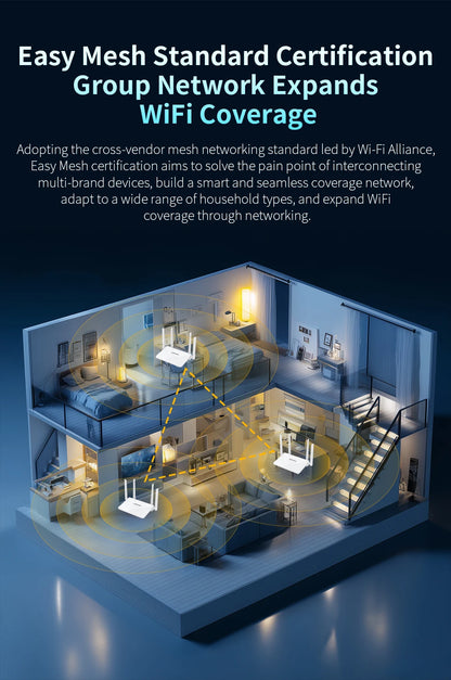 Comfast AX3000 WiFi6 Mesh System Wireless Router 5*5 dBi Antennas Wifi6 Mesh WiFi Router Easy Mesh/Andlink Gigabit Network Ports