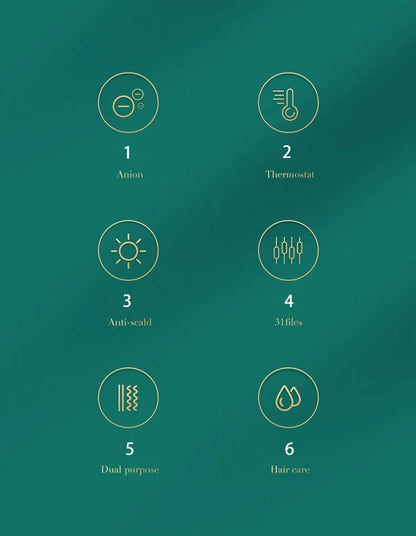 Thermostatic hair straightener Comb 5 temperature settings Straightening brush Quick heat professional hair straightening brush