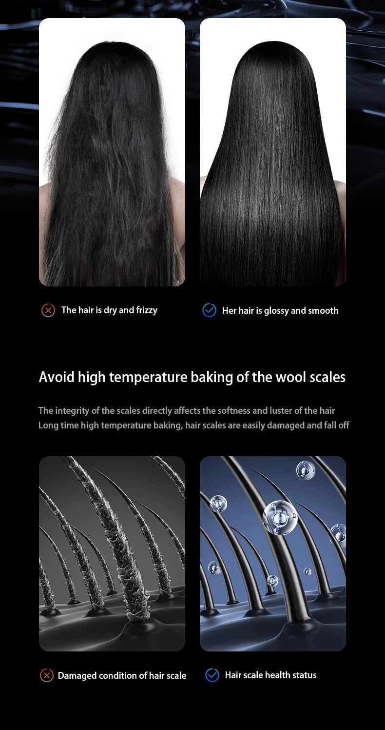 High Speed Electric Hair Dryer High Power 1600W Negative Ion Hair Care Fast Drying Low Noise No Hair Injury