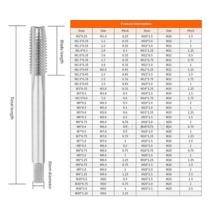 SIQICNC Rechtsgewindebohrer HSS Maschinenstecker Gewindebohrer Metrisches Gewindebohrer Bohrgewindewerkzeug M2 M3 M4 M6 M7 M8 M10 M12 M14 Handwerkzeuge