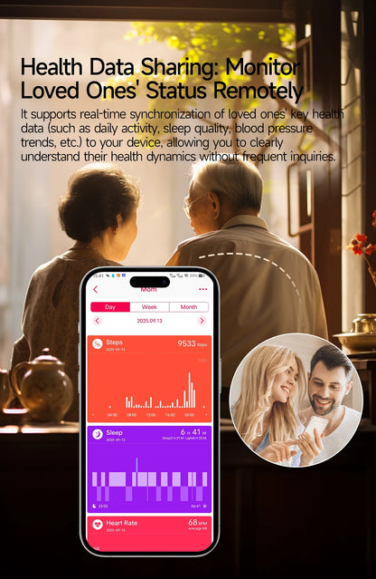 1.43'' HD Sapphire Smart Watch Bluetooth Call Blood Fat Uric Acid Heart Rate Body Analysis Five Organs Health Smartwatch Men Wom