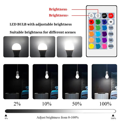 E27 RGB LED Bulb Base 24 Key Remote Control Dimmable 10W RED Blue AC220V 110V Colorful Change for Bedroom Living Room Desk Lamp.