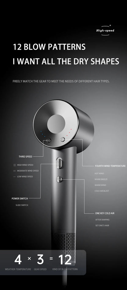 High Speed Electric Hair Dryer High Power 1600W Negative Ion Hair Care Fast Drying Low Noise No Hair Injury