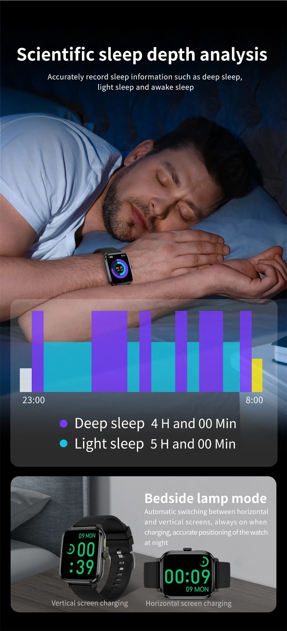 New 1.95" Smart Watch women Voice Call Heart rate Blood Pressure Custom Watches dial GPS Sport trajectory Smartwatch Men Women.